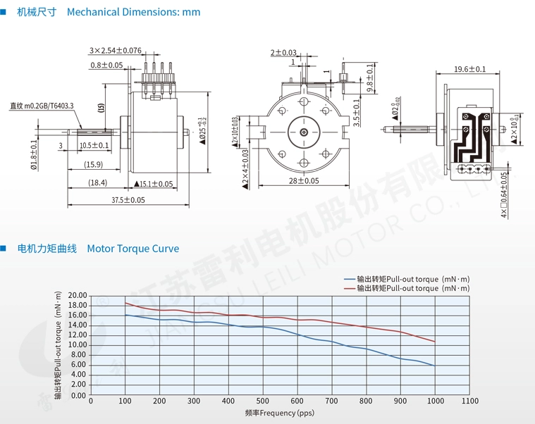 Automotive Water Valve Motor 25BY46 dimensions