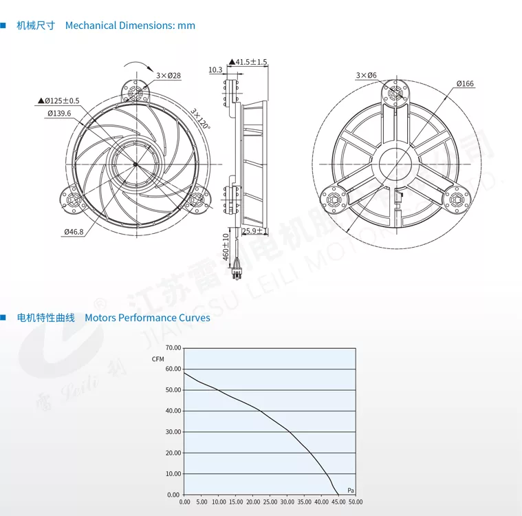 Dimensiones mecánicas del mecanismo del ventilador FSJL1-1